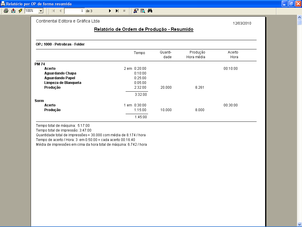 Relatório de ordem de produção resumido: Utilizado para ver em uma folha quais foram as tarefas utilizadas, somando os tempos sem a necessidade de saber qual foi o impressor.
