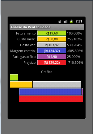 Ao lado da opção Maiores Informações, o sistema