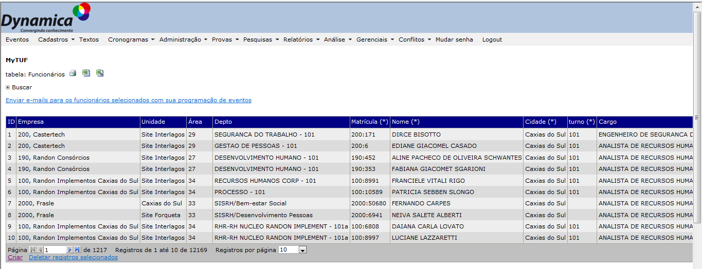 3.1.8 Cadastro de Funcionários Clique em Cadastros > Organização > Funcionários