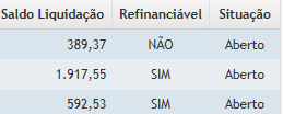 Operação Refin Mesma Parcela Este subproduto se configura no ato da implantação de uma nova proposta.