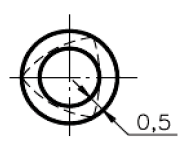 As tolerâncias de forma são os desvios que elementos podem apresentar em relação à sua forma geométrica ideal, conforme norma NBR 4287/2002, onde temos: Superfície geométrica: superfície ideal,