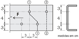 Dimensionamento de barras tracionadas b) Cálculo para ruptura na seção liquida na região da ligação: Figura 5.