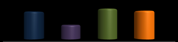 R$/Habitante Distribuição % por Classe Gráfico 12 Potencial de consumo por classe econômica, em São Bento do Sul, em 2010 28,43% 15,33% 22,38% 19,26% 1,36% 8,89% 4,23% 0,13% Classe A1 Classe A2