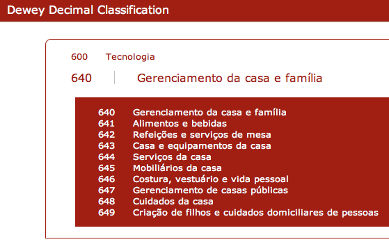 Figura 6: Classe 640 Dewey no Dewey.info Fonte: OCLC (2009). Este serviço disponibiliza um URI para cada conceito da Classificação Decimal de Dewey.