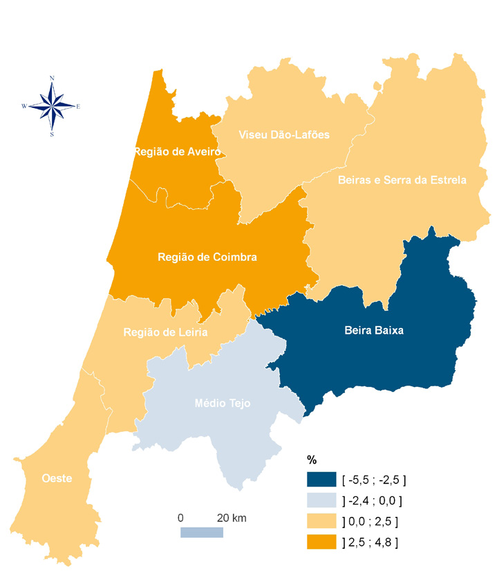 A nível sub-regional, seis das oito regiões NUTS III registaram variações homólogas reais positivas no valor médio da avaliação bancária, tendo o maior acréscimo ocorrido na Região de Coimbra (4,8%).