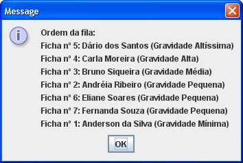 Filas Código 21.10 ExemploFilaPrioridade.