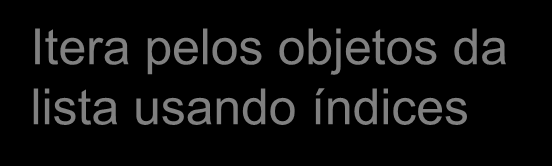 EXEMPLO ARRAYLIST () teste public void List<String> trap = new ArrayList<String>(); Itera pelos objetos da lista usando índices trap.add("didi"); trap.add("dedé"); trap.add("mussum"); trap.