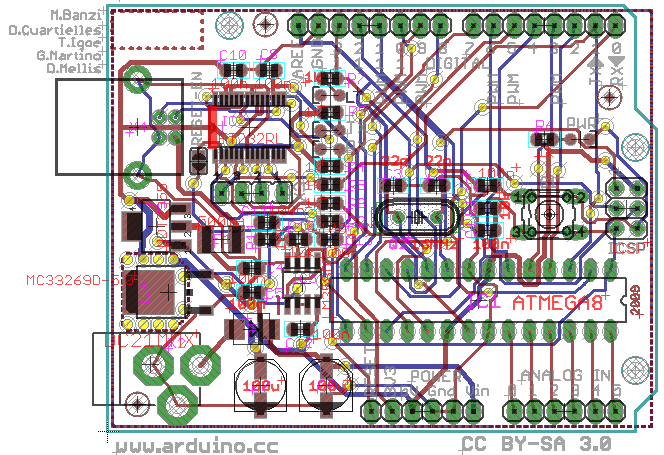 Arduino