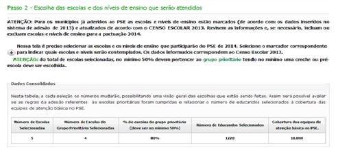 No topo da tela, a TABELA DE DADOS CONSOLIDADOS apresentará: NÚMERO DE ESCOLAS SELECIONADAS,