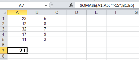 SOMASE(intervalo, critérios, [intervalo_soma]) AUDITOR-FISCAL DO TRABALHO Veja o exemplo, nesta questão: Uma planilha do Microsoft Excel apresenta os valores a seguir.