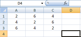 15 (CONSULPLAN/2010 - CFN) Analise o fragmento de planilha do Microsoft Excel a seguir: Ao ser aplicada à célula D1, a fórmula =A1^B1*C1 obtém-se como resultado o seguinte valor: Se for aplicada