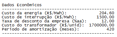 Capítulo 3 Metodologia baseada em simulação Monte Carlo cronológica 55 3.2.