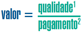 1= resultado e segurança assistencial + experiências do paciente 2= custo agregado por todo o episodio do