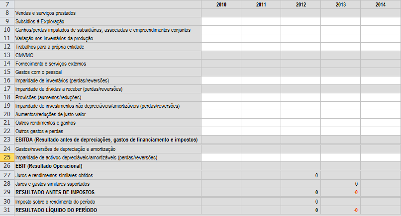 Banif Trader Plano Negócios Base Teórica 1. Sumário Executivo 2. Projecto 3. Investimento / Necessidades de financiamento 4. Projecções económico-financeiras 5. Analise SWOT Base Prática 1.