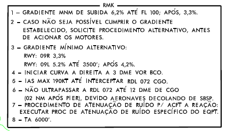 Outros fatos não previstos nesta carta Limitação de Velocidade Durante seu estudo pelas cartas de saída, você pode se deparar com algumas situações não previstas nesta carta.