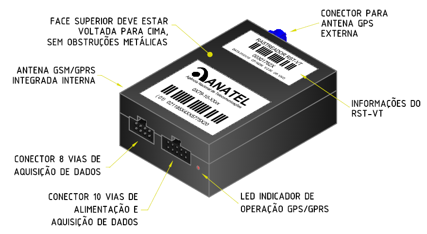 configuração do equipamento). A bateria possui um circuito interno de proteção contra sobrecarga, correntes altas e descargas.