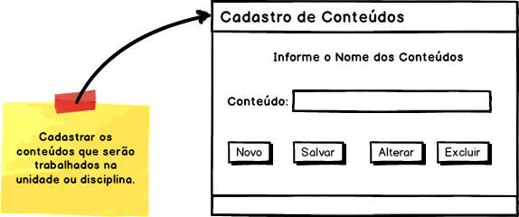 42 Trabalhar Dimensão Conhecimento ( ) 1 Início 2 faça 3 Informar nome dos Conteúdos a serem trabalhados; 4 enquanto existir conteúdo; 5 para cada conteúdo informado faça 6 Apresentar quadro da