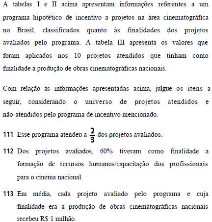 116 A moda dos valores distribuídos aos projetos de produção de obras cinematográficas nacionais atendidas pelo programa é igual a R$ 1 milhão.