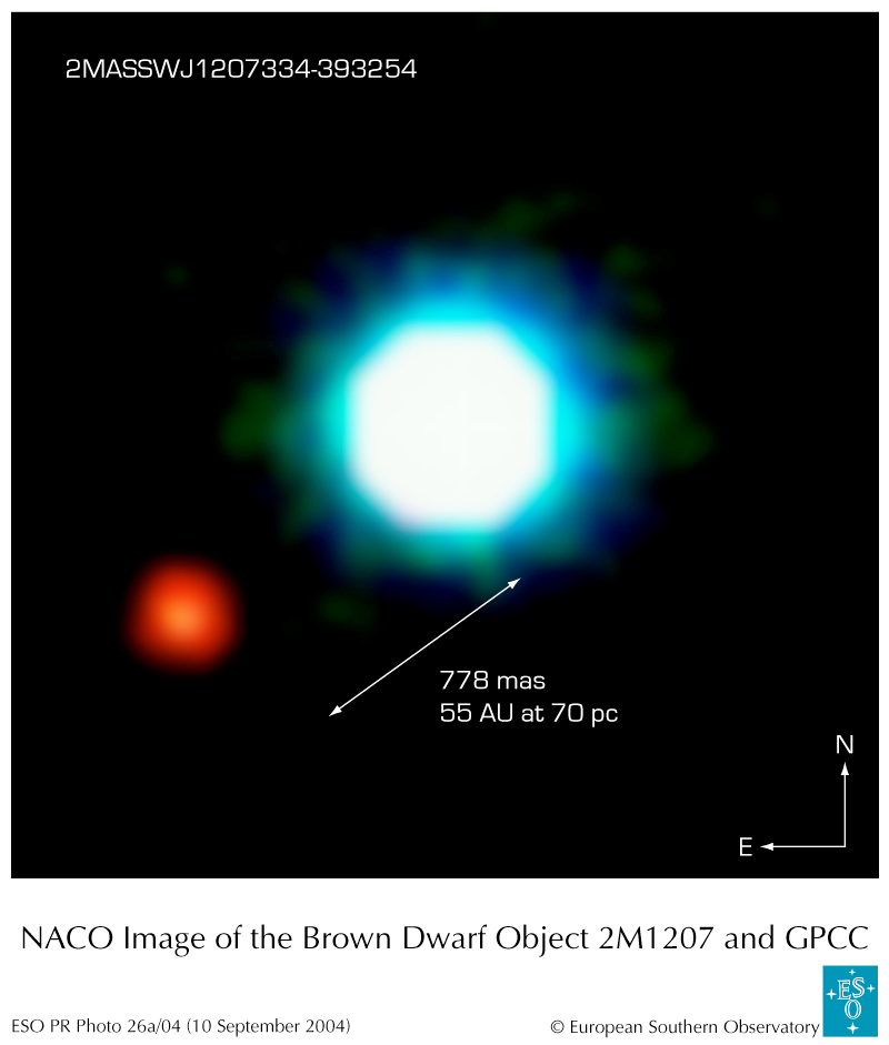 2M1207b: PRIMEIRO PLANETA OBSERVADO DIRETAMENTE Estrela TE= M8 M=0.025 M sol Planeta M p = 4M Jup R p =1.