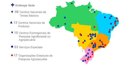 Exemplo Brasileiro de sucesso de C,T&I EMBRAPA - Economia de fertilizantes