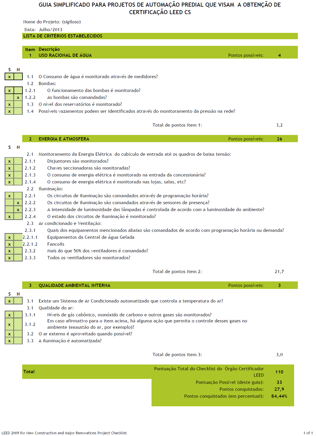 11 US GREEN BUILDING COUNCIL. Desenvolvido por US Green Building Council.