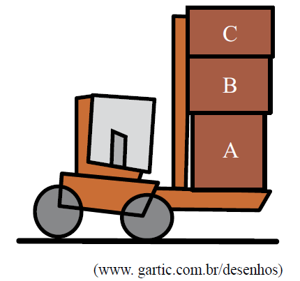 II - De acordo com a 2ª Lei de Newton, a aceleração adquirida por um corpo é a razão entre a força resultante que age sobre o corpo e sua massa.