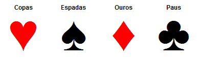 Capítulo 2 O Poker O Poker é um jogo de cartas e apostas jogado por dois ou mais jogadores, sem cooperação, isto é, cada jogador joga por si e contra todos os outros.