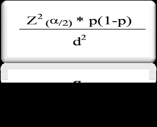 3.2.4 DETERMINAÇÃO DA AMOSTRA SEM CONHECER OS LIMITES DA POPULAÇÃO Fórmula Em que: p= fenómeno] α= erro {Se IC (intervalo de confiança)=95%, α=5% (0,05)} Então α/2 = 0,05/2 =0,025 Z (α/2) = Z(0,025)=