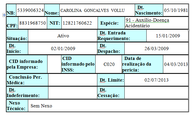 C02 Neoplasia maligna de outras partes e de partes não especificadas da