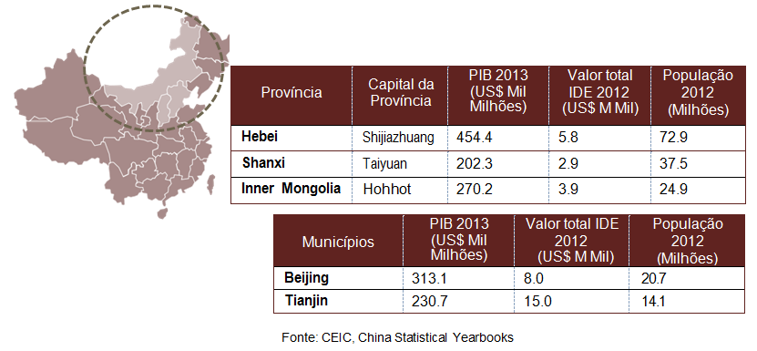 A região Central da China que abrange as províncias de Hubei, Hunan, Henan e Jiangxi, uma das principais regiões agrícolas da China e também uma importante base industrial.