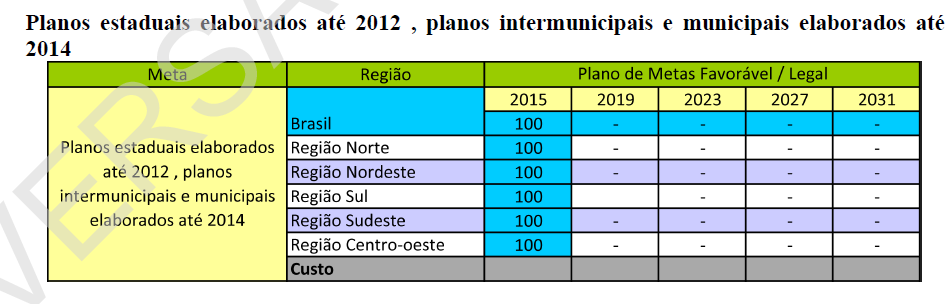 4.2. QUALIFICAÇÃO DA