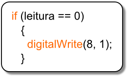 A função digitalread, faz exatamente o oposto da digitalwrite. Enquanto a digitalwrite escreve um valor, a função digitalread lê um valor em determinado pino.