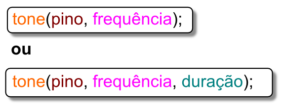 Compreendendo o código... Esse código apresenta duas funções novas. Na biblioteca do arduino encontramos a função tone e notone.