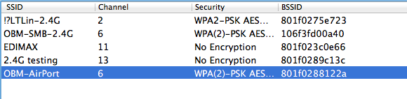 2. Após dois minutos, seleccione o router/ponto de acesso sem fios na lista SSID como indicado abaixo e, em seguida, clique no botão PIN no canto inferior esquerdo da página WPS.