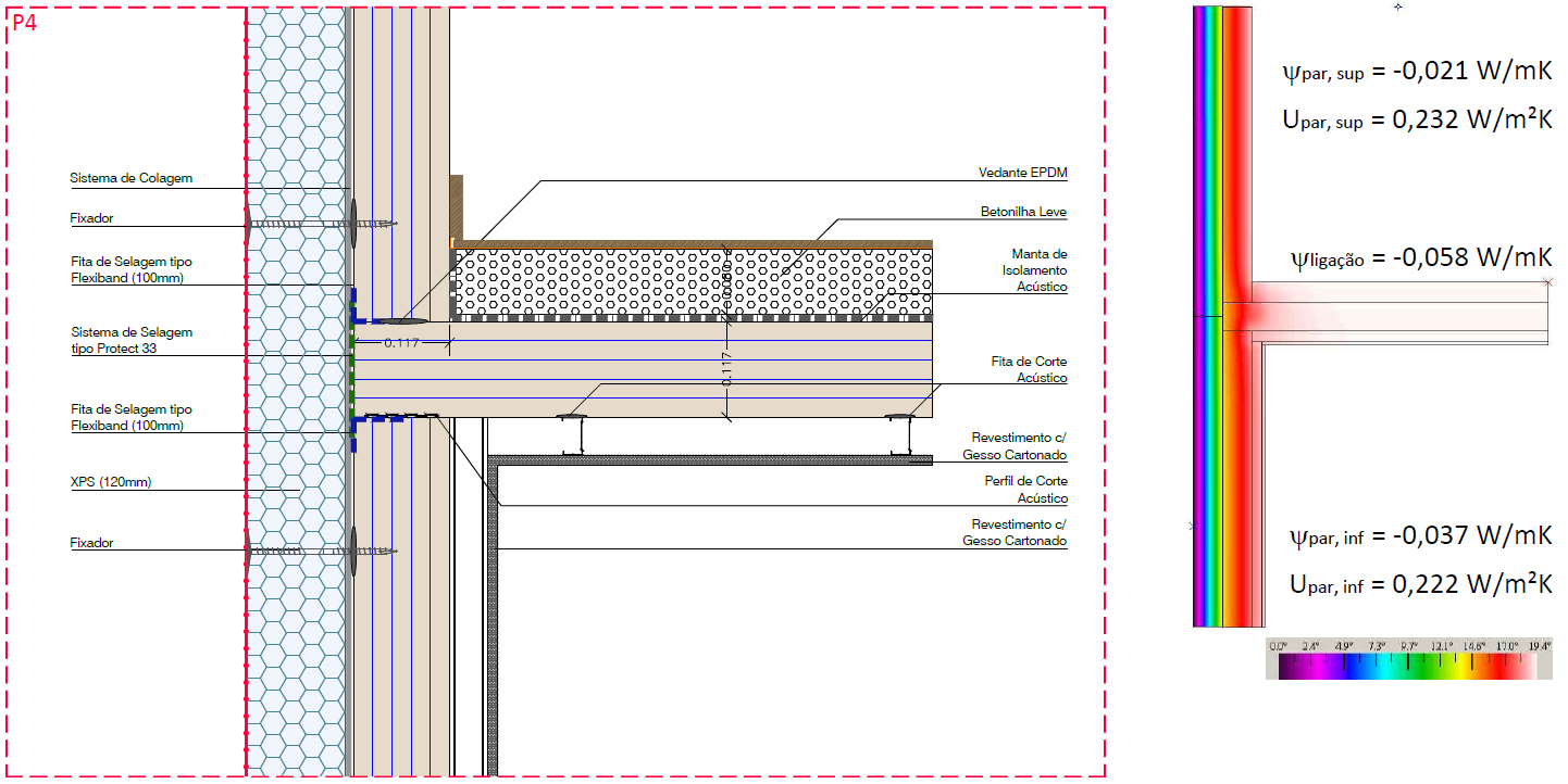 SISTEMA CONSTRUTIVO CLT PASSIVE HOUSE PORMENORIZAÇÃO