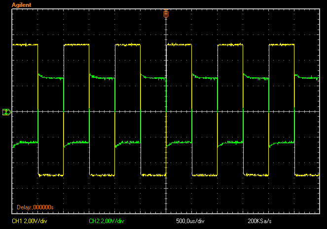 Fig. 24: Resposta mostrada pelo MATLAB Na prática os sinais observados no osciloscópio são mostrados a seguir: Fig.