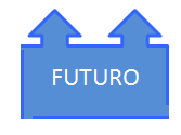 PRESENTE E FUTURO Despacho n.