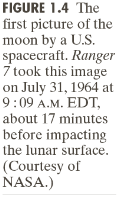 (Pasadena, CA) em 1964 quando imagens da lua foram transmitidas pela Ranger7.