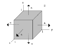 Exercício 9 Considere o campo vectorial F : R 3 R 3 definido por F (x, y, z (,, z(z 1e yx. a Calcule a divergência de F.