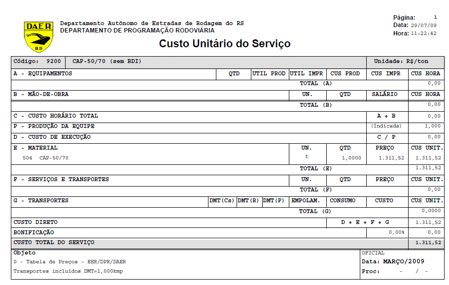 Jaelson Budny TCC Curso de