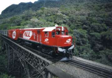 INFRA-ESTRUTURA Ministério dos ATUAL Transportes DAS FERROVIAS