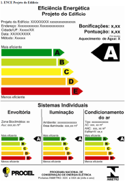 Divulgação ENCE Edifícios Comerciais A ENCE deve ser colocada em local visível nos edifícios, blocos ou nos pavimentos