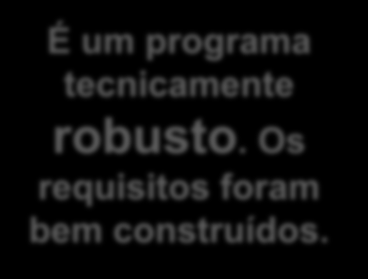 Lições É um programa tecnicamente