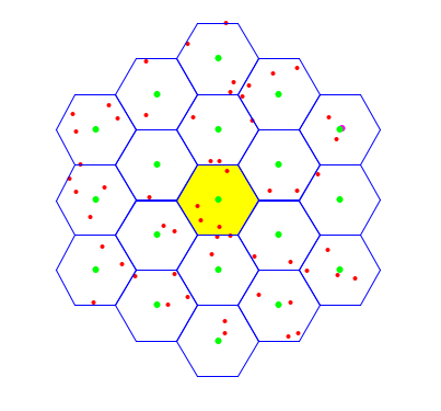células, sendo que cada uma delas é alimentada por uma estação base, que fornece cobertura para os respetivos usuários. A Figura 3.2 mostra um exemplo do sistema celular descrito acima. Figura 3.2: representação de um sistema celular.