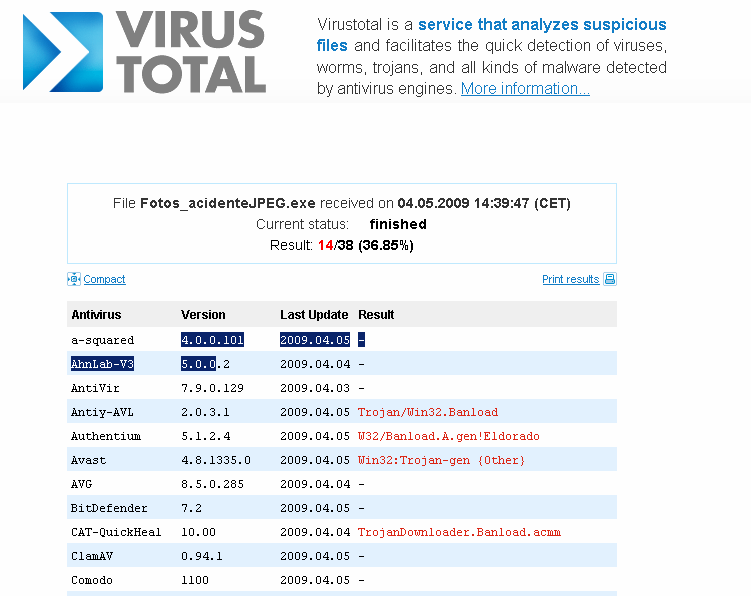 Os antivírus que encontraram foram: Antiy-AVL 2.0.3.1 2009.04.05 Trojan/Win32.Banload Authentium 5.1.2.4 2009.04.05 W32/Banload.A.gen!Eldorado Avast 4.8.1335.0 2009.04.05 Win32:Trojan-gen {Other} CAT-QuickHeal 10.
