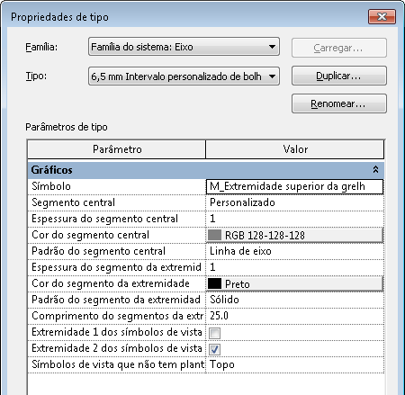 Oculte o segmento central das linhas de eixo para criar um intervalo, somente exibindo os segmentos de extremidade nas vistas. (Modificar o tipo de eixo Intervalo da bolha ou criar um próprio.