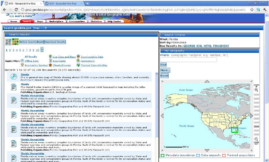 National Spatial Data