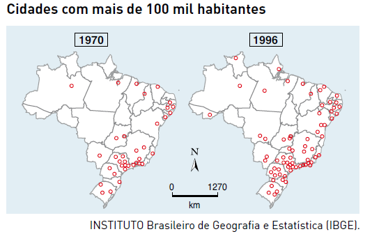 9-(UFF-RJ) Os mapas ilustram o processo de urbanização do território brasileiro ao longo da última metade do século XX.