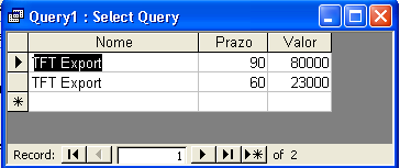 Para executar o Query, basta assinalar o botão, que alterna entre a vista de estrutura e a vista de listagem, o botão, equivalente ao comando Query-Run, obtendo os seguintes resultados: As Queries