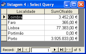 3 - Listagem dos cheque emitidos pelo cliente nº 1, João Sousa, durante o ano de 2003.